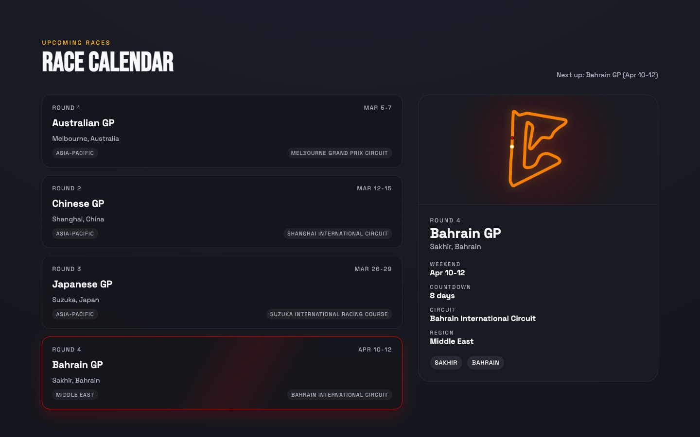 2026 F1 Season Tracker — Race Calendar